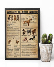 Load image into Gallery viewer, Something You Should Know About American Pit Bull Terrier Knowledge Vertical Poster
