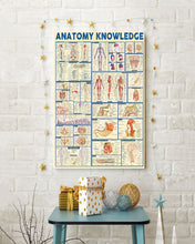 Load image into Gallery viewer, Something You Should Know About Paramedic Anatomy Knowledge Vertical Poster
