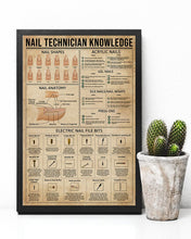 Load image into Gallery viewer, Something You Should Know About Nail Technician Knowledge Vertical Poster
