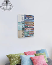 Load image into Gallery viewer, The Gift Of You Custom Name Gift For Husband Matte Canvas
