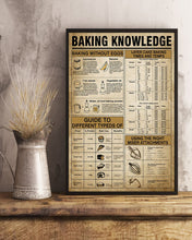 Load image into Gallery viewer, Something You Should Know About Baking Knowledge Vertical Poster

