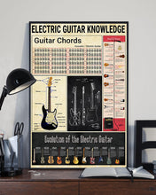 Load image into Gallery viewer, Something You Should Know About Electric Guitar Knowledge Vertical Poster
