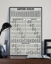 Load image into Gallery viewer, Guitar Scales  Meaningful Gift For Guitar Player Vertical Poster
