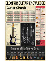 Load image into Gallery viewer, Something You Should Know About Electric Guitar Knowledge Vertical Poster
