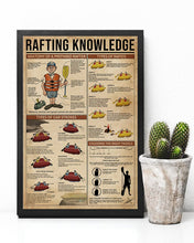 Load image into Gallery viewer, Something You Should Know About Rafting Knowledge Vertical Poster

