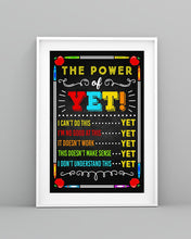 Load image into Gallery viewer, Teacher The Power Of Yet I Don't Understand This Yet Vertical Poster
