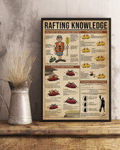 Load image into Gallery viewer, Something You Should Know About Rafting Knowledge Vertical Poster
