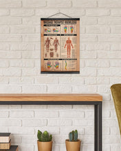 Load image into Gallery viewer, Massage Therapist Knowledge Gift For Woman Matte Canvas
