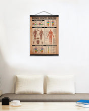 Load image into Gallery viewer, Massage Therapist Knowledge Gift For Woman Matte Canvas
