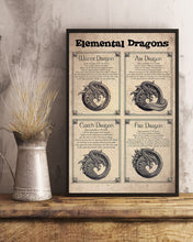 Load image into Gallery viewer, Elemental Dragons Circle Curly Gift For Dragon Lovers Vertical Poster
