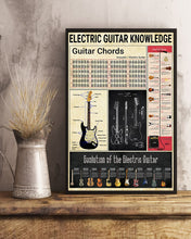 Load image into Gallery viewer, Something You Should Know About Electric Guitar Knowledge Vertical Poster
