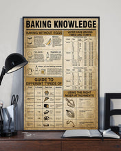 Load image into Gallery viewer, Something You Should Know About Baking Knowledge Vertical Poster

