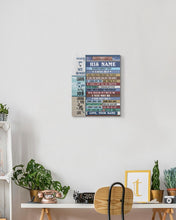 Load image into Gallery viewer, The Gift Of You Custom Name Gift For Husband Matte Canvas
