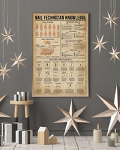 Load image into Gallery viewer, Something You Should Know About Nail Technician Knowledge Vertical Poster

