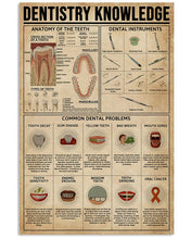Load image into Gallery viewer, Something You Should Know About Dentistry Knowledge Vertical Poster
