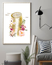 Load image into Gallery viewer, Hair Anatomy Art Meaningful Gift For Hairdresser Vertical Poster
