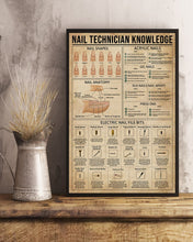 Load image into Gallery viewer, Something You Should Know About Nail Technician Knowledge Vertical Poster

