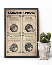 Load image into Gallery viewer, Elemental Dragons Circle Curly Gift For Dragon Lovers Vertical Poster
