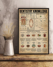 Load image into Gallery viewer, Something You Should Know About Dentistry Knowledge Vertical Poster
