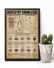 Load image into Gallery viewer, Something You Should Know About Dentistry Knowledge Vertical Poster
