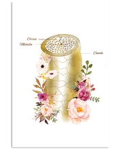 Load image into Gallery viewer, Hair Anatomy Art Meaningful Gift For Hairdresser Vertical Poster
