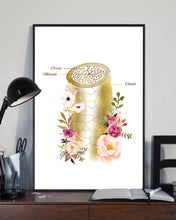 Load image into Gallery viewer, Hair Anatomy Art Meaningful Gift For Hairdresser Vertical Poster

