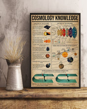 Load image into Gallery viewer, Something You Should Know About Cosmology Knowledge Vertical Poster
